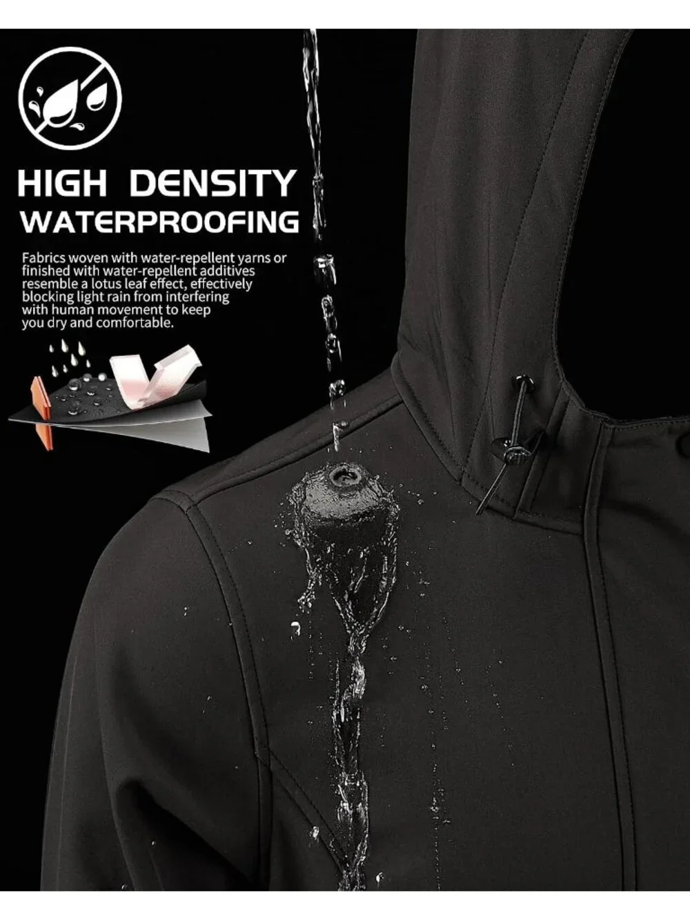 Women's Black Hooded Fleece Lined Waterproof Hiking Softshell Long Rain Jacket
